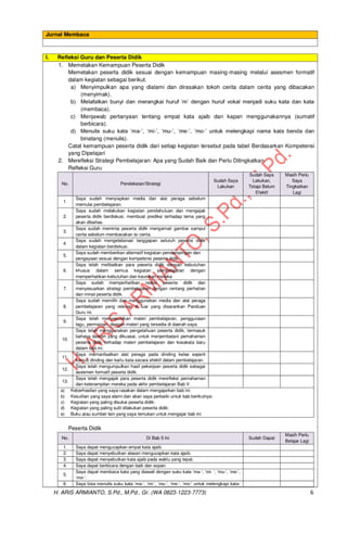 MODUL AJAR BAHASA INDONESIA KELAS 1 KURIKULUM MERDEKA CP 032.pdf