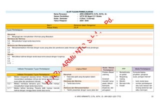 MODUL AJAR BAHASA INDONESIA KELAS 2 REVISI CP 032 KURIKULUM MERDEKA | PDF