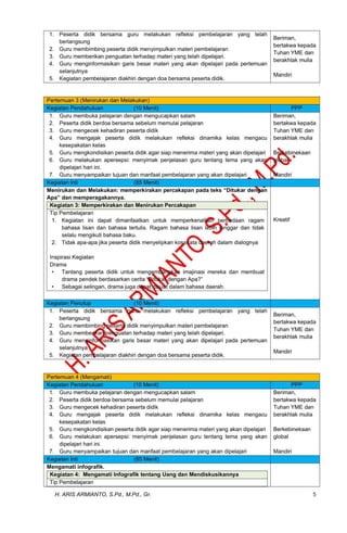 MODUL AJAR BAHASA INDONESIA KELAS 4 KURIKULUM MERDEKA CP 032.pdf