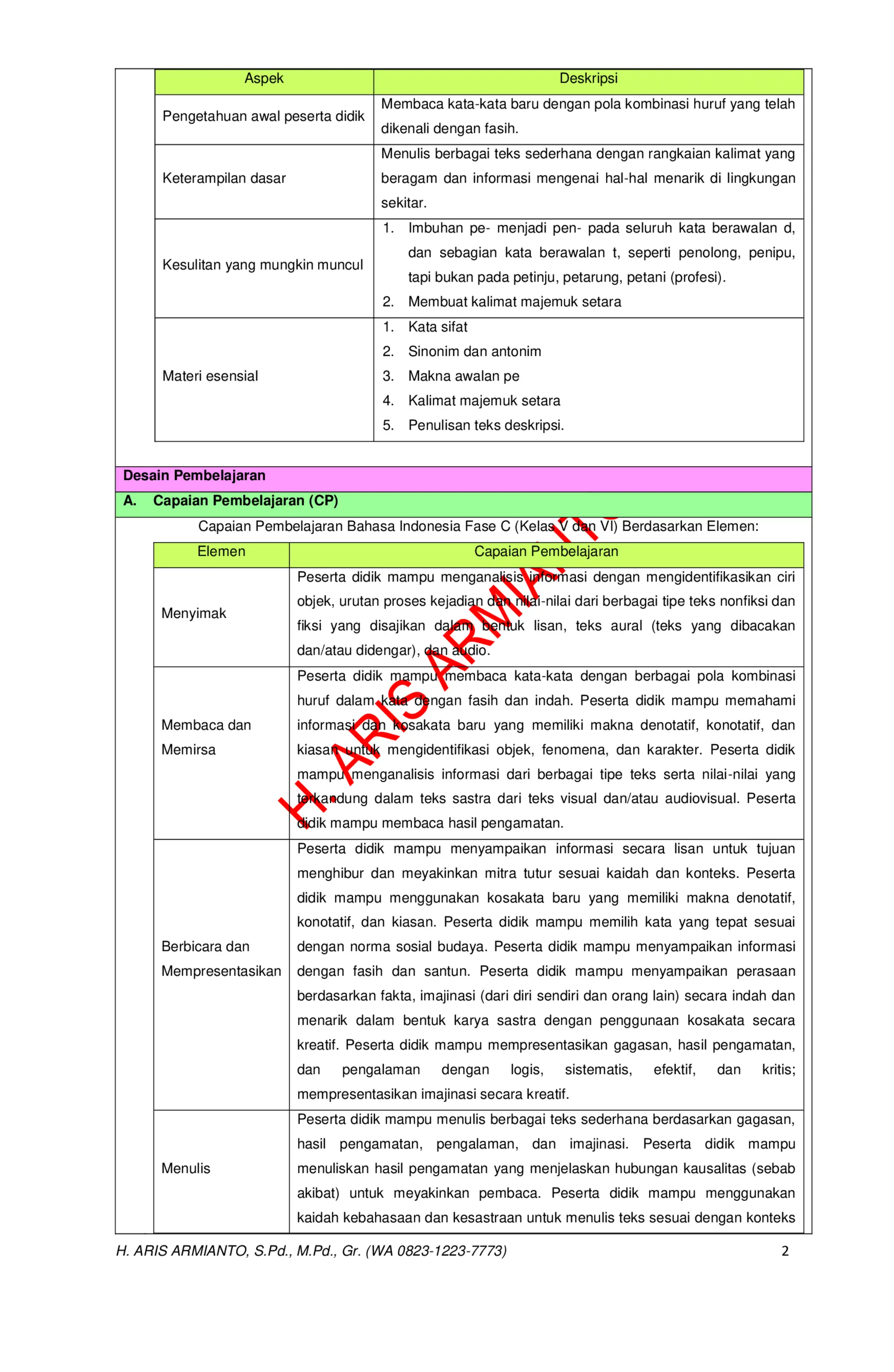 MODUL PEMBELAJARAN DEEP LEARNING BAHASA INDONESIA KELAS 5 CP 032 REVISI ...