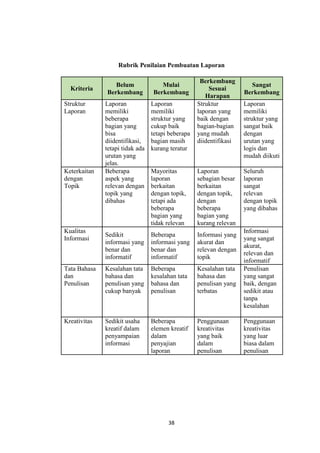 Modul CBP SDN FASE ABC MODUL FASE ABC SD | PDF