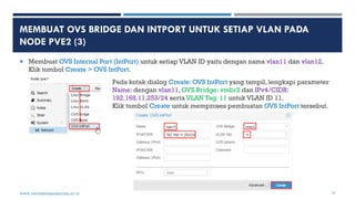 MEMBUAT OVS BRIDGE DAN INTPORT UNTUK SETIAP VLAN PADA
NODE PVE2 (3)
 Membuat OVS Internal Port (IntPort) untuk setiap VLA...