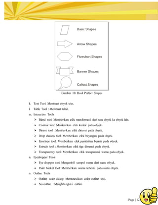 Page | 12
Gambar 10. Hasil Perfect Shapes
k. Text Tool: Membuat obyek teks.
l. Table Tool : Membuat tabel.
m. Interactive Tools
 Blend tool: Memberikan efek transformasi dari satu obyek ke obyek lain.
 Contour tool: Memberikan efek kontur pada obyek.
 Distort tool : Memberikan efek distorsi pada obyek.
 Drop shadow tool: Memberikan efek bayangan pada obyek.
 Envelope tool: Memberikan efek perubahan bentuk pada obyek.
 Extrude tool : Memberikan efek tiga dimensi pada obyek.
 Transparency tool: Memberikan efek transparansi warna pada obyek.
n. Eyedropper Tools
 Eye dropper tool: Mengambil sampel warna dari suatu obyek.
 Paint bucket tool: Memberikan warna tertentu pada suatu obyek.
o. Outline Tools
 Outline color dialog: Memunculkan color outline tool.
 No outline : Menghilangkan outline.
 