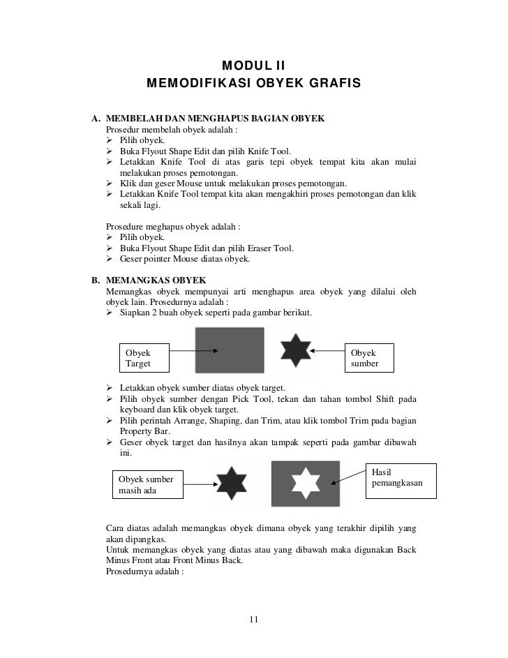 Gambar Ornamen Yang Digunakan Di Coreldraw - Batik Pattern ...