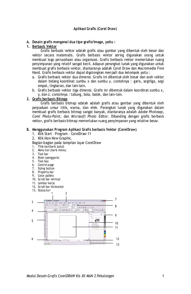 Modul Corel Draw Modul Corel Draw
