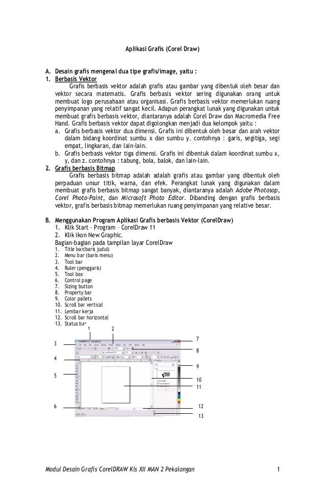  Modul  Corel Draw 