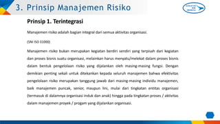 Modul CPRM - RMI.pdf