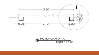Modul Dana Desa untuk pembelajaran bagi desa desa