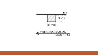 Modul Dana Desa untuk pembelajaran bagi desa desa