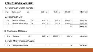 PERHITUNGAN VOLUME:
2 pt Galian tanah uk. 0,20 x 0,20 x 200,00 = 16,00 m3
1. Pekerjaan Galian Tanah:
2. Pekerjaan Cor
2 pt Mencor Pondasi uk. 0,20 x 0,20 x 200,00 = 16,00 m3
1 pt Mencor Rabat Beton uk. 0,15 x 2,50 x 200,00 = 75,00 m3
= 91,00 m3
3. Pekerjaan Cetakan
2 pt Cetakan uk. 0,20 x 200,00 x 50% = 40,00 m2
4. Pek. Menyediakan Plastik
1 pt Menyediakan plastik = 200,00 m'
 