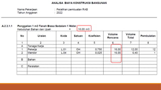 Modul Dana Desa untuk pembelajaran bagi desa desa