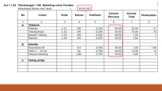 Modul Dana Desa untuk pembelajaran bagi desa desa