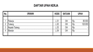 Modul Dana Desa untuk pembelajaran bagi desa desa