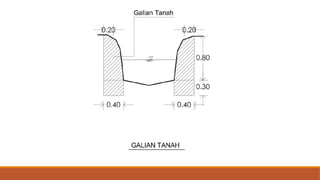 Modul Dana Desa untuk pembelajaran bagi desa desa