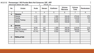 Modul Dana Desa untuk pembelajaran bagi desa desa