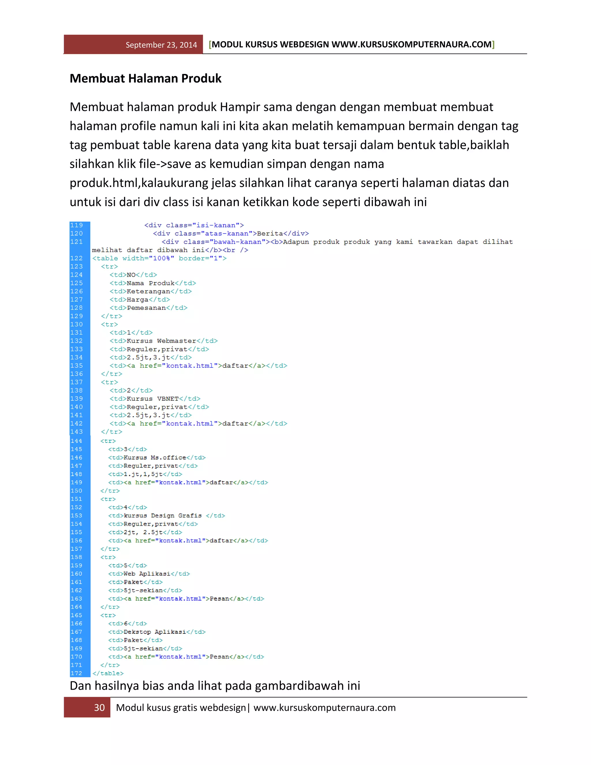 September 23, 2014 [MODUL KURSUS WEBDESIGN WWW.KURSUSKOMPUTERNAURA.COM]
30 Modul kusus gratis webdesign| www.kursuskomputernaura.com
Membuat Halaman Produk
Membuat halaman produk Hampir sama dengan dengan membuat membuat
halaman profile namun kali ini kita akan melatih kemampuan bermain dengan tag
tag pembuat table karena data yang kita buat tersaji dalam bentuk table,baiklah
silahkan klik file->save as kemudian simpan dengan nama
produk.html,kalaukurang jelas silahkan lihat caranya seperti halaman diatas dan
untuk isi dari div class isi kanan ketikkan kode seperti dibawah ini
Dan hasilnya bias anda lihat pada gambardibawah ini
 