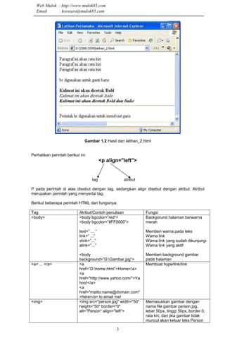 3
Gambar 1.2 Hasil dari latihan_2.html
Perhatikan perintah berikut ini:
<p align="left">
tag atribut
P pada perintah di atas disebut dengan tag, sedangkan align disebut dengan atribut. Atribut
merupakan perintah yang menyertai tag.
Berikut beberapa perintah HTML dan fungsinya:
Tag Atribut/Contoh penulisan Fungsi
<body> <body bgcolor=”red”>
<body bgcolor=”#FF0000”>
text=” ... “
link=” ...”
vlink=”...”
alink=”...”
<body
background=”D:Gambar.jpg”>
Backgorund halaman berwarna
merah
Memberi warna pada teks
Warna link
Warna link yang sudah dikunjungi
Warna link yang aktif
Memberi background gambar
pada halaman
<a> ... </a> <a
href=”D:home.html”>Home</a>
<a
href="http://www.yahoo.com/">Ya
hoo!</a>
<a
href="mailto:name@domain.com"
>here</a> to email me!
Membuat hyperlink/link
<img> <img src="person.jpg" width="50"
height="50" border="0"
alt="Person" align="left">
Memasukkan gambar dengan
nama file gambar person.jpg,
lebar 50px, tinggi 50px, border 0,
rata kiri, dan jika gambar tidak
muncul akan keluar teks Person
Web Mulok : http://www.mulok85.com
Email : koswara@mulok85.com
 