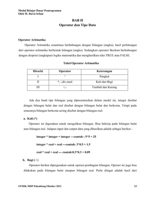 Modul Belajar Dasar Pemrograman
Oleh M. Haviz Irfani
STMIK MDP Palembang Oktober 2012 10
BAB II
Operator dan Tipe Data
Operator Aritmatika
Operator Aritmatika senantiasa berhubungan dengan bilangan (angka), hasil perhitungan
dari operator aritmatika berbentuk bilangan (angka). Sedangkan operator Boolean berhubungan
dengan ekspresi (ungkapan) logika matematika dan menghasilkan nilai TRUE atau FALSE.
Tabel Operator Aritmatika
Hirarki Operator Keterangan
I ^ Pangkat
II *, /,div,mod Kali dan Bagi
III +,- Tambah dan Kurang
Ada dua buah tipe bilangan yang dipresentasikan dalam modul ini, integer disebut
dengan bilangan bulat dan real disebut dengan bilangan bulat dan berkoma. Tetapi pada
umumnya bilangan berkoma sering disebut dengan bilangan real.
a. Kali (*)
Operator ini digunakan untuk mengalikan bilangan. Bisa bekerja pada bilangan bulat
atau bilangan real. Adapun input dan output data yang dihasilkan adalah sebagai berikut :
integer * integer = integer ---contoh : 5*5 = 25
integer * real = real ---contoh: 3*0.5 = 1.5
real * real = real --- contoh:0.3*0.3 = 0.09
b. Bagi ( / )
Operator berikut dipergunakan untuk operasi pembagian bilangan. Operasi ini juga bisa
dilakukan pada bilangan bulat ataupun bilangan real. Perlu diingat adalah hasil dari
 