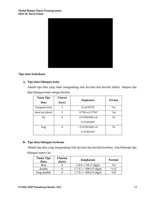 Modul Belajar Dasar Pemrograman
Oleh M. Haviz Irfani
STMIK MDP Palembang Oktober 2012 13
Tipe data Sederhana
A. Tipe data bilangan bulat
Adalah tipe data yang tidak mengandung titik decimal dan bersifat diskrit. Adapun tipe
data bilangan bulat sebagai berikut:
Nama Tipe
Data
Ukuran
(byte)
Jangkauan Format
Unsigned short 2 0 s/d 65535 %u
short int (short) 2 -32768 s/d 32767 %d
Int 4 -2147483648 s/d
2147483647
%l
long 4 –2147483648 s/d
2147483647
%l
B. Tipe data bilangan berkoma
Adalah tipe data yang mengandung titik decimal dan bersifat kontinue. Ada beberapa tipe
bilangan seperti ini.
Nama Tipe
Data
Ukuran
(byte)
Jangkauan Format
float 4 3.4 E-/+38 (7 digit) %f
double 8 1.7 E-/+ 308 (15 digit) %1f
long double 8 1.7 E-/+ 308 (15 digit) %lf
 