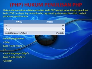 (PHP) HUKUM PENULISAN PHP
Hukum atau peraturan dalam penulisan kode PHP hampir sama dengan penulisan
kode HTML terdapat tag pembuka dan tag penutup atau awal dan akhir, berikut
peraturan penulisannya :
AWAL

AKHIR

<?

?>

<?php

?>

<script language=“php”>

Contoh pengkodean :
<?php
Echo “Hello World !”;
?>
<script language=“php”>
Echo “Hello World !”;
</script>

</script>

 
