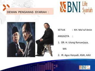 DEWAN PENGAWAS SYARIAH :




                           KETUA        : KH. Ma’ruf Amin

                           ANGGOTA      :

                           1. DR. H. Utang Ranuwijaya,

                               MA

                           2. IR. Agus Haryadi, ASAI, AAIJ
 