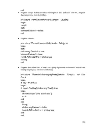 102
end;
Program tampil diaktifkan untuk menampilkan data pada edit text box, program
digunakan sema form diaktifkan.
procedure TForm6.FormActivate(Sender: TObject);
begin
tampil;
mati;
bsimpan.Enabled := false;
end;
Program tambah
procedure TForm6.btambahClick(Sender: TObject);
begin
mati;
ekdbarang.Enabled := true;
bsimpan.Enabled := true;
form6.ActiveControl := ekdbarang;
kosong;
end;
Program Pencarian Data. Control data yang digunakan adalah enter ketika kode
barang diinput pada edit text kodebarang.
procedure TForm6.ekdbarangKeyPress(Sender: TObject; var Key:
Char);
begin
if key = #13 then
begin
if table1.FindKey([ekdbarang.Text]) then
begin
showmessage('Data Sudah ada');
exit;
end
else
hidup;
ekdbarang.Enabled := false;
form6.ActiveControl := enmbarang;
end;
end;
 