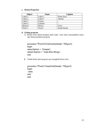 10
c. Desian Properties
Object Name Caption
Label 1 Label 1 Nama Saya
Label 2 Label 2 Alamat
Label 3 Lnama -
Label 4 Lalamat -
Button1 Bclose Close
Form 1 Form1 Salam Kenal
d. Listing program
1. Ketika form dalam keadaan aktif maka form akan menampilkan nama
dan alamat pembuat program
procedure TForm1.FormCreate(Sender: TObject);
begin
nama.Caption := 'Irnawan';
alamat.Caption := 'Jalan Bina Warga';
end;
2. Untuk keluar dari program user mengklik buton close
procedure TForm1.TcloseClick(Sender: TObject);
begin
close;
end;
end.
 