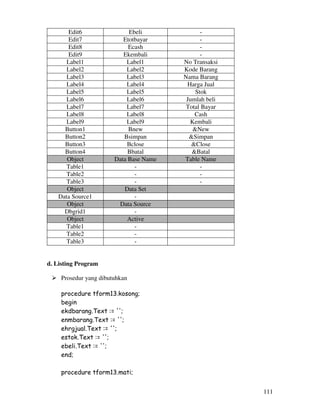 111
Edit6 Ebeli -
Edit7 Etotbayar -
Edit8 Ecash -
Edit9 Ekembali -
Label1 Label1 No Transaksi
Label2 Label2 Kode Barang
Label3 Label3 Nama Barang
Label4 Label4 Harga Jual
Label5 Label5 Stok
Label6 Label6 Jumlah beli
Label7 Label7 Total Bayar
Label8 Label8 Cash
Label9 Label9 Kembali
Button1 Bnew &New
Button2 Bsimpan &Simpan
Button3 Bclose &Close
Button4 Bbatal &Batal
Object Data Base Name Table Name
Table1 - -
Table2 - -
Table3 - -
Object Data Set
Data Source1 -
Object Data Source
Dbgrid1 -
Object Active
Table1 -
Table2 -
Table3 -
d. Listing Program
Prosedur yang dibutuhkan
procedure tform13.kosong;
begin
ekdbarang.Text := '';
enmbarang.Text := '';
ehrgjual.Text := '';
estok.Text := '';
ebeli.Text := '';
end;
procedure tform13.mati;
 