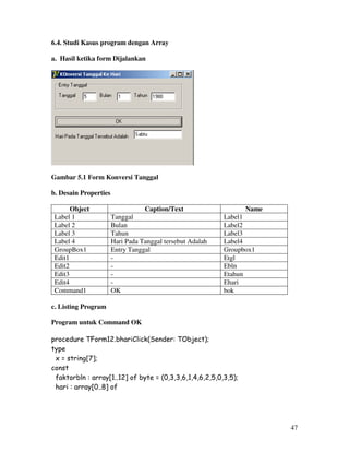 47
6.4. Studi Kasus program dengan Array
a. Hasil ketika form Dijalankan
Gambar 5.1 Form Konversi Tanggal
b. Desain Properties
Object Caption/Text Name
Label 1 Tanggal Label1
Label 2 Bulan Label2
Label 3 Tahun Label3
Label 4 Hari Pada Tanggal tersebut Adalah Label4
GroupBox1 Entry Tanggal Groupbox1
Edit1 - Etgl
Edit2 - Ebln
Edit3 - Etahun
Edit4 - Ehari
Command1 OK bok
c. Listing Program
Program untuk Command OK
procedure TForm12.bhariClick(Sender: TObject);
type
x = string[7];
const
faktorbln : array[1..12] of byte = (0,3,3,6,1,4,6,2,5,0,3,5);
hari : array[0..8] of
 