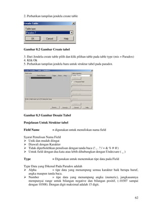 62
2. Perhatikan tampilan jendela create table
Gambar 8.2 Gambar Create tabel
3. Dari Jendela create table pilih dan klik pilihan table pada table type (mis = Paradox)
4. Klik Ok
5. Perhatikan tampilan jendela baru untuk struktur tabel pada paradox
Gambar 8.3 Gambar Desain Tabel
Penjelasan Untuk Struktur tabel
Field Name = digunakan untuk menuliskan nama field
Syarat Penulisan Nama Field
Unik dan mudah diingat
Diawali dengan Karakter
Tidak diperbolehkan penulisan dengan tanda baca (! , . ? / + & % # @)
Untuk field dengan dua kata atau lebih dihubungkan dengan Undecsare ( _ )
Type = Digunakan untuk menentukan tipe data pada Field
Type Data yang Dikenal Pada Paradox adalah
Alpha = tipe data yang menampung semua karakter baik berupa huruf,
angka maupun tanda baca.
Number = tipe data yang menampung angka (numeric), jangkauannya
mempunyai range untuk bilangan negative dan bilangan positif, (-10307 sampai
dengan 10308). Dengan digit maksimal adalah 15 digit.
 