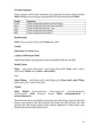 73
d. Fungsi Angregasi
Fungsi Agregasi adalah fungsi matematika yang digunakan bersamaan dengan perintah
Select. Berbagai macam agregasi yang digunakan bersamaan dengan peritah Select
Fungsi Kegunaan
Count Untuk memperoleh jumlah record hasil Query
Sum Untuk memperoleh total nilai dari suatu field
Avg Untuk memperoleh nilai rata – rata
Max Untuk memperoleh nilai terbesar
Min Untuk memperoleh nilai terkecil
Bentuk Umum
Select Fungsi_agregasi (nama_field) From nama_tabel
Contoh
Select Sum(stok) From barang
e. Query Untuk banyak Tabel
Adalah fungsi Query yang digunakan untuk menampilkan lebih dari satu tabel
Bentuk Umum
Select index1.daftar_field_tabel1, index2.daftar_field_tabel2 From tabel1 index1,
tabel2 index2 Where index2.tabel1 = index1.tabel2
Atau
Select Distinct tabel1.daftar_field, tabel2.Daftar_field From tabel1, tabel2 Where
tabel1.nama_field = tabel2.nama_field
Contoh
Select Distinct barang.nmbarang, barang.harga_bel, pemasok.nmpemasok,
pemasok.alamat From Pemasok, barang Where barang.kdpemasok =
pemasok.kdpemasok.
Perintah tersebut akan menampilkan nama barang dari tabel barang, harga beli dari tabel
barang, nama pemasok dari tabel pemasok, dan alamat dari tabel pemasok dari tabel
pemasok dan tabel barang dengan kondisi dimana kdpemasok di tabel barang sama
dengan kode pemasok pada tabel pemasok.
 