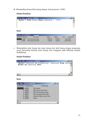 77
b. Menampilkan Semua Data barang dengan kode pemasok = 01001
Sintaks Penulisan
Hasil
c. Menampilkan kode barang dan nama barang dari tabel barang dengan pengurutan
secara descending berdasar nama barang serta mengganti judul kdbarang menjadi
KodeBarang.
Sintaks Penulisan
Hasil
 