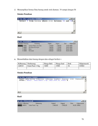 78
d. Menampilkan Semua Data barang untuk stok diantara 34 sampai dengan 56
Sintaks Penulisan
Hasil
e. Menambahkan data barang dengan data sebagai berikut =
Kdbarang Nmbarang Harga Beli Harga Jual Stok Kdpemasok
A0010 Gula Pasir 1 Kg 3400 3500 34 03002
Sintaks Penulisan
Hasil
 