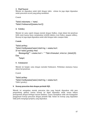 87
3. Find Nearest
Metode ini digunakan untuk tabel dengan index selaian itu juga dapat digunakan
untuk pencarian record yang paling mendekati.
Contoh
Table1.indexname ;= ‘nama’;
Table1.findnearest([enama.text])
4. Gotokey
Metode ini sama seperti dengan metode dengan findkey, tetapi dalam hal penulisan
lebih rumit karena harus menjalankan terlebih dahulu event Setkey ataupun editkey.
Konsep ini juga dapat digunakan untuk tabel dengan index maupun tidak.
Contoh
Table1.setkey;
Table1.fieldbyname(‘nama’).Asstring := enama.text;
If not table1.gotokey then
Messagedlg(‘”’ + enama.text + ‘ “ Tdak ditemukan’, mterror, [mbok],0);
Else
Tampil;
5. Gotonearest
Metode ini hampis sama dengan metoded findnearest. Perbedaan utamanya hanya
dalam hal penulisan.
Contoh
Table1.setkey
Table1.fieldbyname(‘nama’).Asstring := enama.text;
Table1.gotokey;
b Konsep pencarian data dengan perintah SQL
Metode ini merupakan metode pencarian data yang banyak digunakan oleh para
pengembang aplikasi karena konsep ini dapat digunakan untuk semua bahasa
pemograman dengan berbagai macam database. Luwes merupakan salah satu keunggulan
penggunaan konsep pencarian dengan perintah SQl. Selain itu konsep yang digunakan
tidak perlu mengingat property yang digunakan.
 