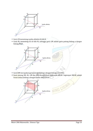 Modul Dimensi Tiga | PDF