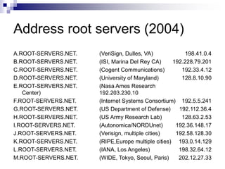 Address root servers (2004)
A.ROOT-SERVERS.NET. (VeriSign, Dulles, VA) 198.41.0.4
B.ROOT-SERVERS.NET. (ISI, Marina Del Rey CA) 192.228.79.201
C.ROOT-SERVERS.NET. (Cogent Communications) 192.33.4.12
D.ROOT-SERVERS.NET. (University of Maryland) 128.8.10.90
E.ROOT-SERVERS.NET. (Nasa Ames Research
Center) 192.203.230.10
F.ROOT-SERVERS.NET. (Internet Systems Consortium) 192.5.5.241
G.ROOT-SERVERS.NET. (US Department of Defense) 192.112.36.4
H.ROOT-SERVERS.NET. (US Army Research Lab) 128.63.2.53
I.ROOT-SERVERS.NET. (Autonomica/NORDUnet) 192.36.148.17
J.ROOT-SERVERS.NET. (Verisign, multiple cities) 192.58.128.30
K.ROOT-SERVERS.NET. (RIPE,Europe multiple cities) 193.0.14.129
L.ROOT-SERVERS.NET. (IANA, Los Angeles) 198.32.64.12
M.ROOT-SERVERS.NET. (WIDE, Tokyo, Seoul, Paris) 202.12.27.33
 