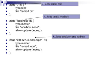  zone "." IN {
 type hint;
 file "named.ca";
 };
 zone "localhost" IN {
 type master;
 file "localhost.zone";
 allow-update { none; };
 };
 zone "0.0.127.in-addr.arpa" IN {
 type master;
 file "named.local";
 allow-update { none; };
 };
3. Zone untuk root
4. Zone untuk localhost
5. Zone untuk reverse address
 