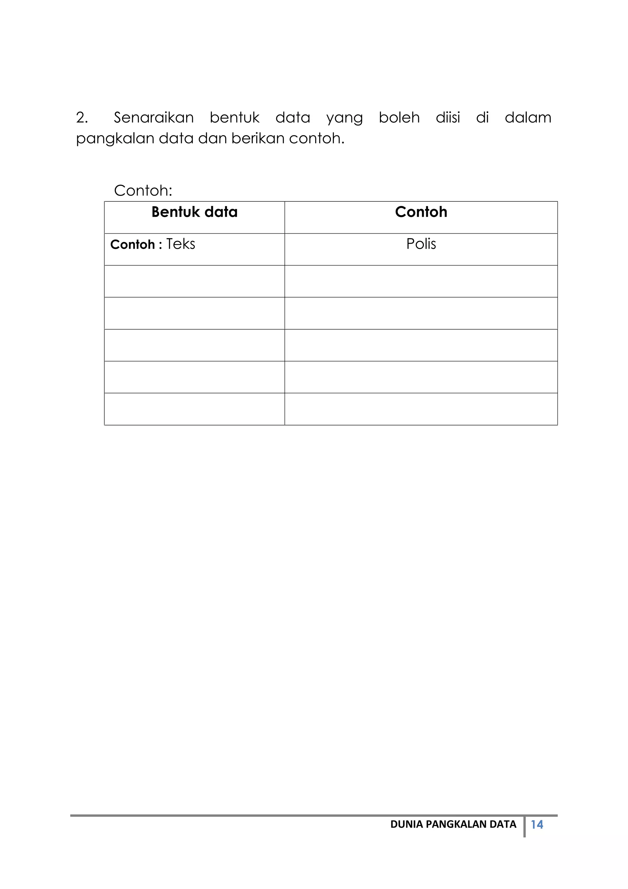 14DUNIA PANGKALAN DATA
2. Senaraikan bentuk data yang boleh diisi di dalam
pangkalan data dan berikan contoh.
Contoh:
Bentuk data Contoh
Contoh : Teks Polis
 