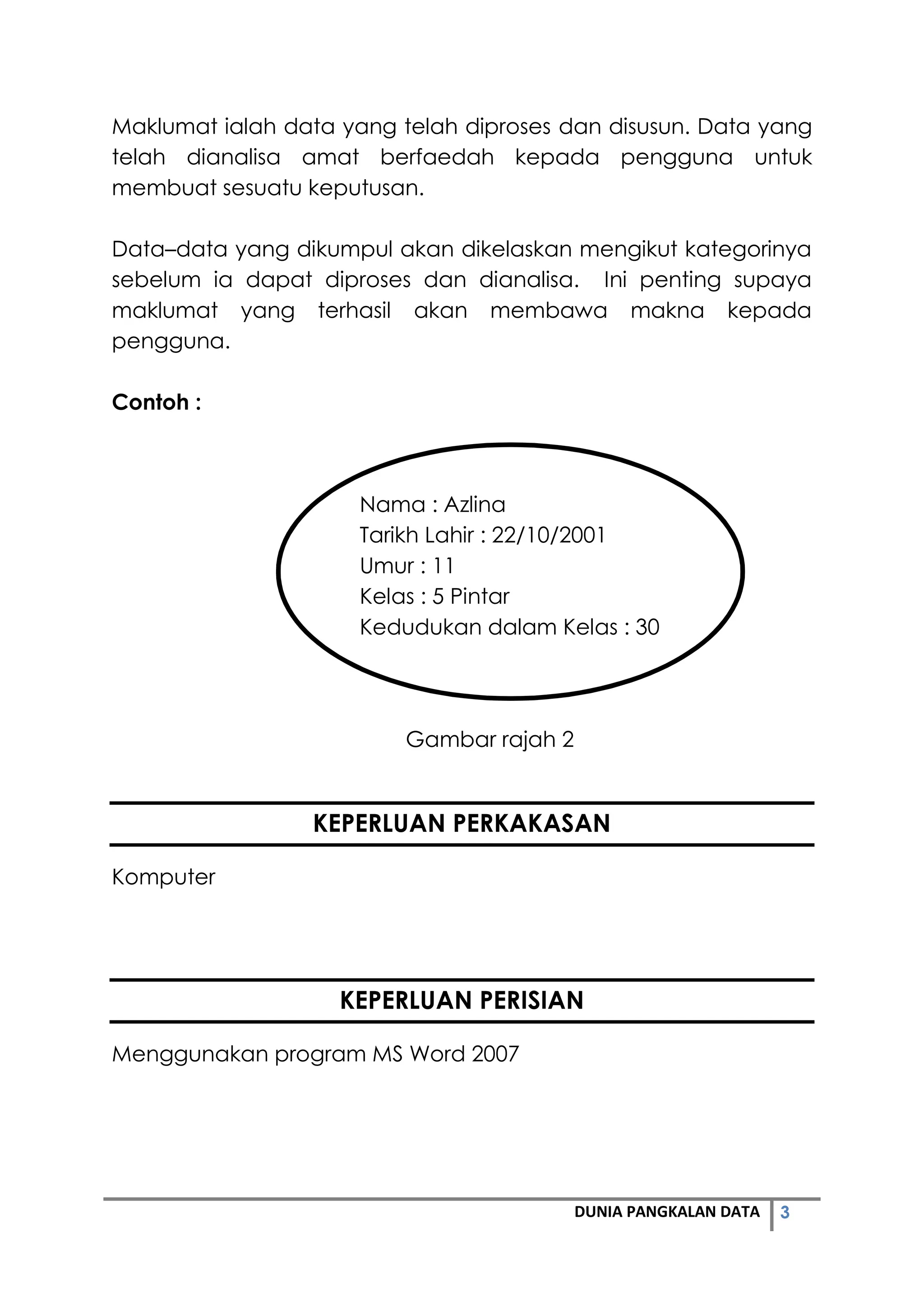 3DUNIA PANGKALAN DATA
Maklumat ialah data yang telah diproses dan disusun. Data yang
telah dianalisa amat berfaedah kepada pengguna untuk
membuat sesuatu keputusan.
Data–data yang dikumpul akan dikelaskan mengikut kategorinya
sebelum ia dapat diproses dan dianalisa. Ini penting supaya
maklumat yang terhasil akan membawa makna kepada
pengguna.
Contoh :
Gambar rajah 2
KEPERLUAN PERKAKASAN
Komputer
KEPERLUAN PERISIAN
Menggunakan program MS Word 2007
Nama : Azlina
Tarikh Lahir : 22/10/2001
Umur : 11
Kelas : 5 Pintar
Kedudukan dalam Kelas : 30
 