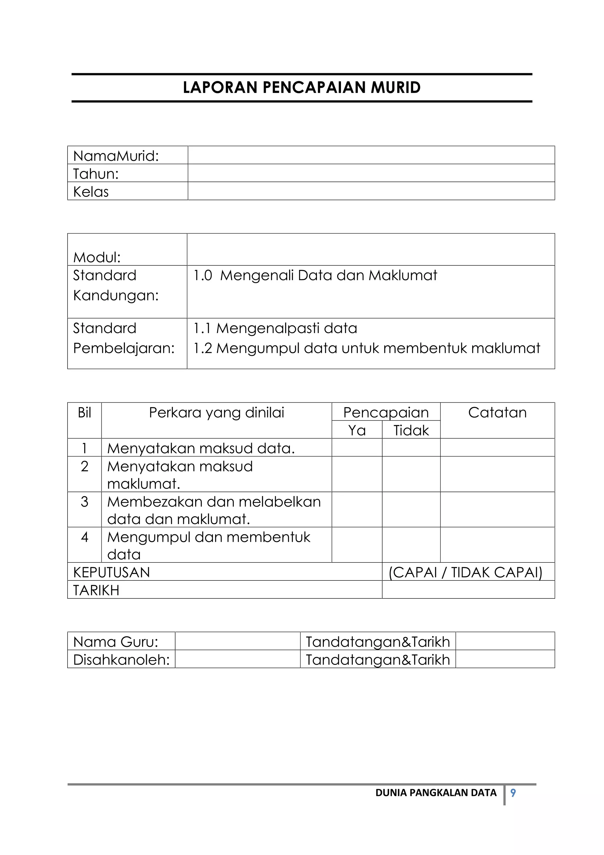 9DUNIA PANGKALAN DATA
LAPORAN PENCAPAIAN MURID
NamaMurid:
Tahun:
Kelas
Modul:
Standard
Kandungan:
1.0 Mengenali Data dan Maklumat
Standard
Pembelajaran:
1.1 Mengenalpasti data
1.2 Mengumpul data untuk membentuk maklumat
Bil Perkara yang dinilai Pencapaian Catatan
Ya Tidak
1 Menyatakan maksud data.
2 Menyatakan maksud
maklumat.
3 Membezakan dan melabelkan
data dan maklumat.
4 Mengumpul dan membentuk
data
KEPUTUSAN (CAPAI / TIDAK CAPAI)
TARIKH
Nama Guru: Tandatangan&Tarikh
Disahkanoleh: Tandatangan&Tarikh
 