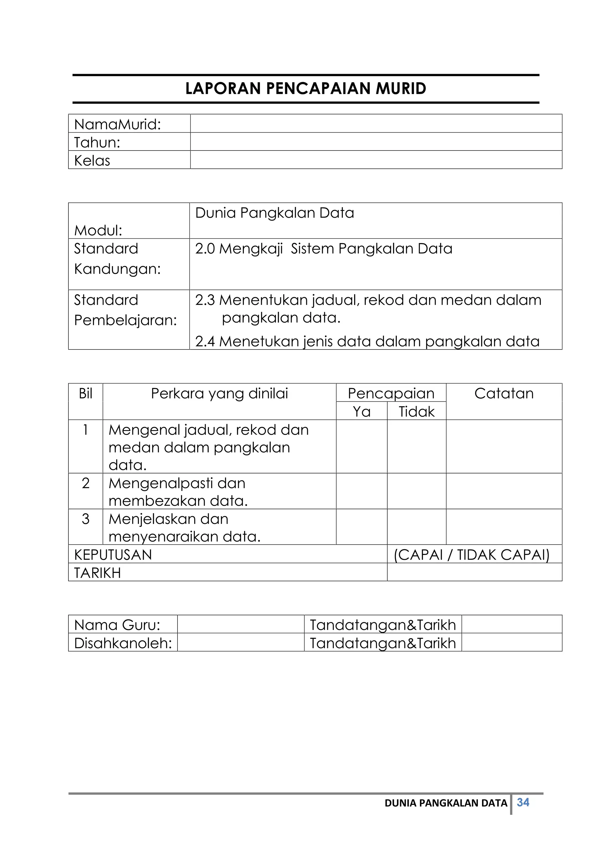 34DUNIA PANGKALAN DATA
LAPORAN PENCAPAIAN MURID
NamaMurid:
Tahun:
Kelas
Modul:
Dunia Pangkalan Data
Standard
Kandungan:
2.0 Mengkaji Sistem Pangkalan Data
Standard
Pembelajaran:
2.3 Menentukan jadual, rekod dan medan dalam
pangkalan data.
2.4 Menetukan jenis data dalam pangkalan data
Bil Perkara yang dinilai Pencapaian Catatan
Ya Tidak
1 Mengenal jadual, rekod dan
medan dalam pangkalan
data.
2 Mengenalpasti dan
membezakan data.
3 Menjelaskan dan
menyenaraikan data.
KEPUTUSAN (CAPAI / TIDAK CAPAI)
TARIKH
Nama Guru: Tandatangan&Tarikh
Disahkanoleh: Tandatangan&Tarikh
 