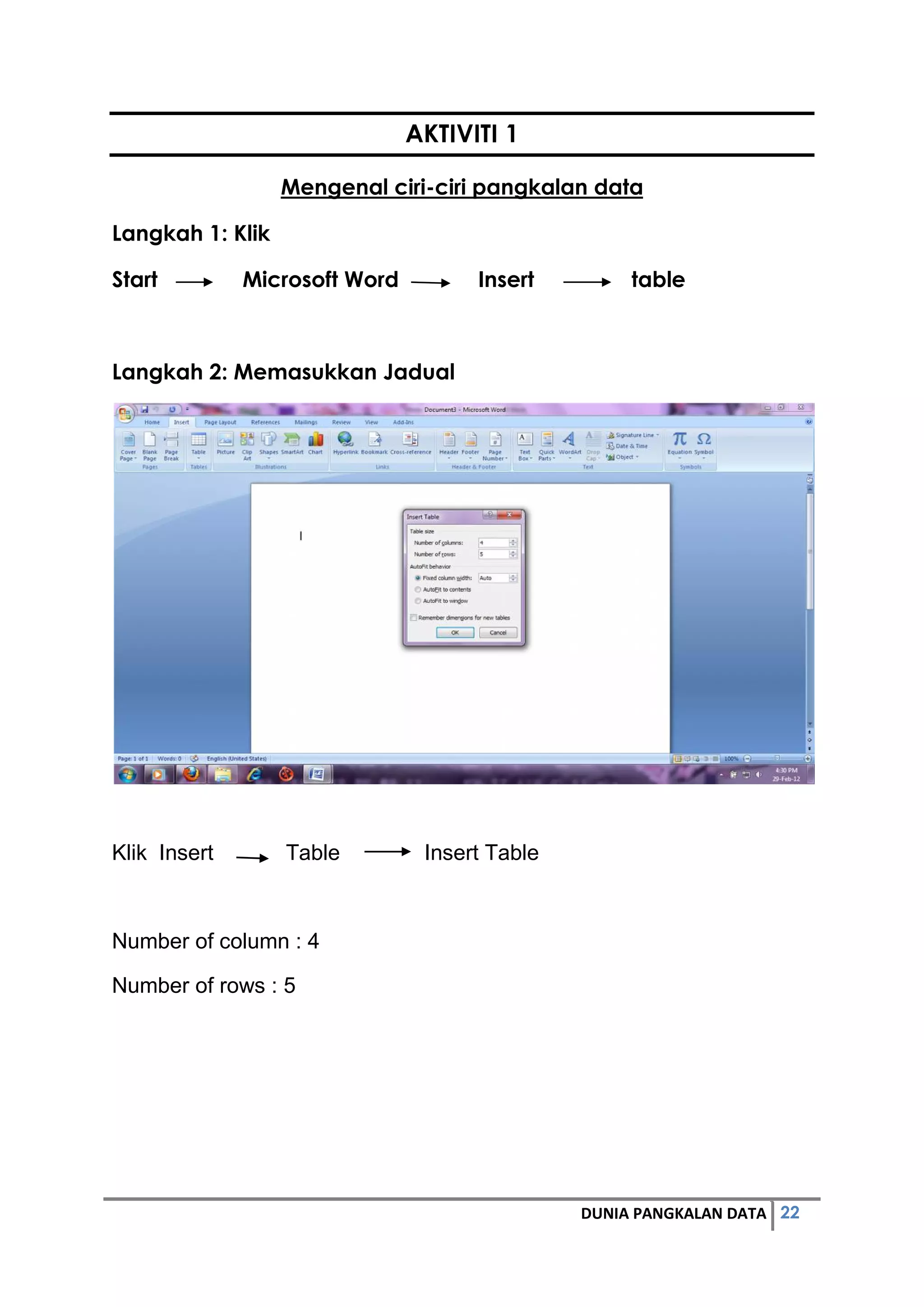 22DUNIA PANGKALAN DATA
AKTIVITI 1
Mengenal ciri-ciri pangkalan data
Langkah 1: Klik
Start Microsoft Word Insert table
Langkah 2: Memasukkan Jadual
Klik Insert Table Insert Table
Number of column : 4
Number of rows : 5
 