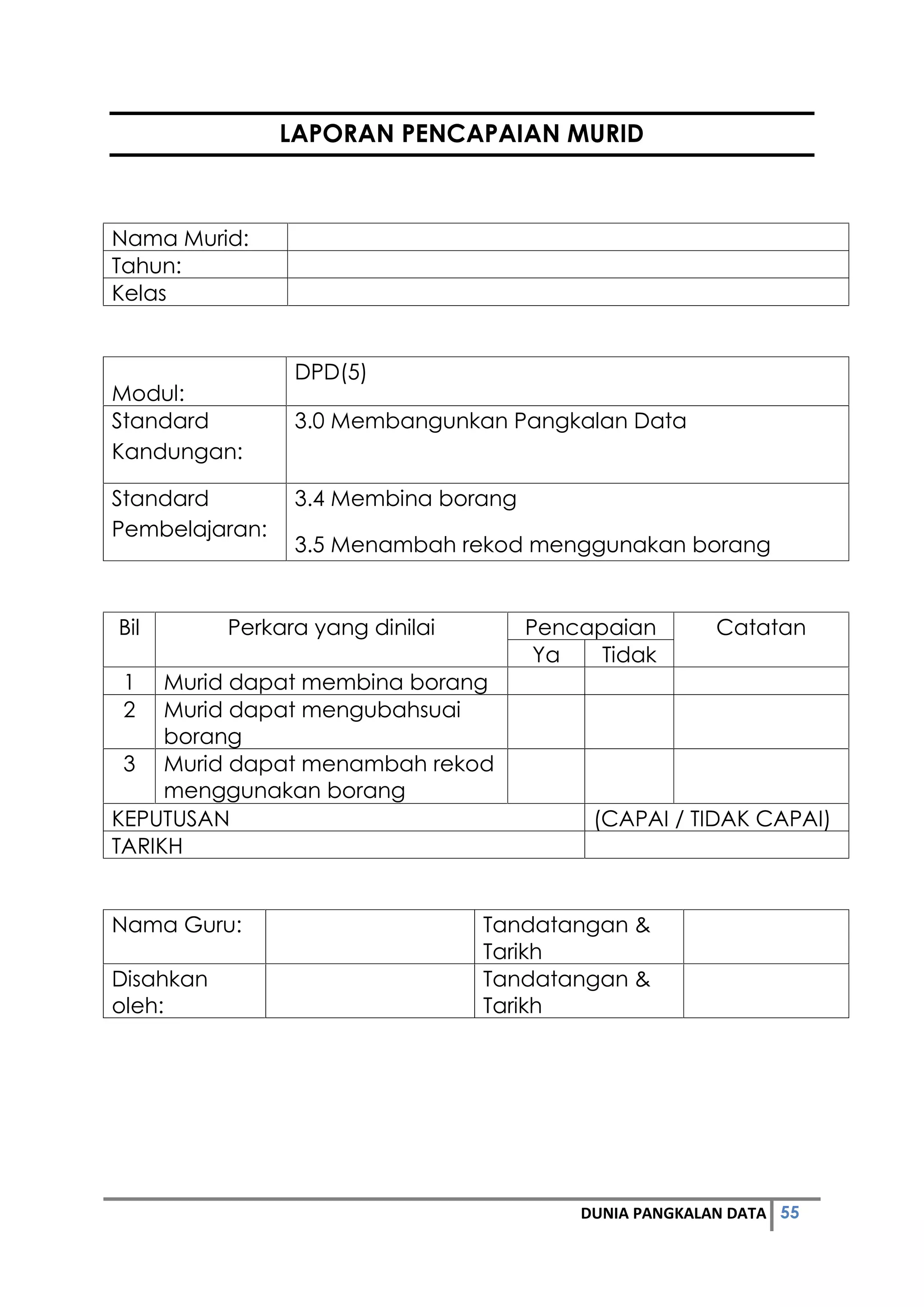 55DUNIA PANGKALAN DATA
LAPORAN PENCAPAIAN MURID
Nama Murid:
Tahun:
Kelas
Modul:
DPD(5)
Standard
Kandungan:
3.0 Membangunkan Pangkalan Data
Standard
Pembelajaran:
3.4 Membina borang
3.5 Menambah rekod menggunakan borang
Bil Perkara yang dinilai Pencapaian Catatan
Ya Tidak
1 Murid dapat membina borang
2 Murid dapat mengubahsuai
borang
3 Murid dapat menambah rekod
menggunakan borang
KEPUTUSAN (CAPAI / TIDAK CAPAI)
TARIKH
Nama Guru: Tandatangan &
Tarikh
Disahkan
oleh:
Tandatangan &
Tarikh
 
