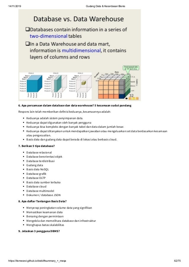Modul Data Warehouse