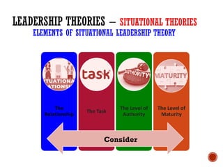Comprehensive Leadership Theories and Effective Team Management ...