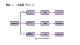 Incremental Model
 