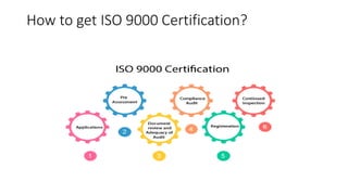 How to get ISO 9000 Certification?
 