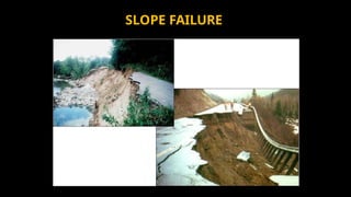 4 Shear strength of soil demonstation presentation .pptx