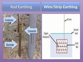 Triangular Earthing Rods Module-05; Electrical Earthing& Grounding.pptx