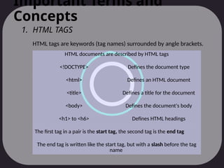 Important Terms and
Concepts
1. HTML TAGS
HTML tags are keywords (tag names) surrounded by angle brackets.
HTML documents are described by HTML tags
<!DOCTYPE> Defines the document type
<html> Defines an HTML document
<title> Defines a title for the document
<body> Defines the document's body
<h1> to <h6> Defines HTML headings
The first tag in a pair is the start tag, the second tag is the end tag
The end tag is written like the start tag, but with a slash before the tag
name
 